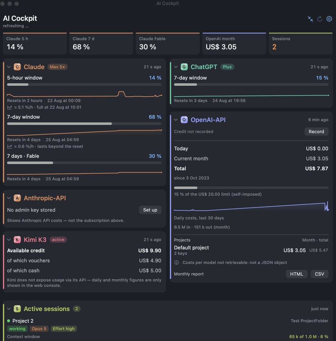AI-Cockpit dashboard with all providers side by side