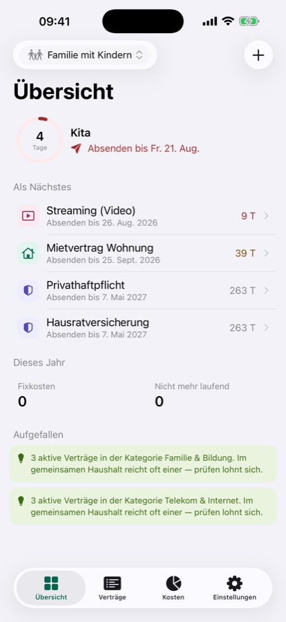 Fristwart overview with the next posting date